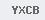 numero sicurezza